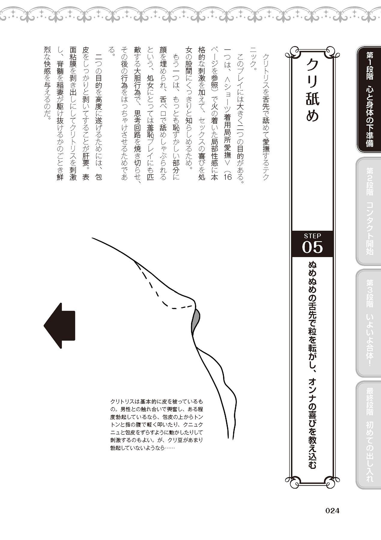 処女喪失・ロストヴァージンSEX完全マニュアル イラスト版……初エッチ 25