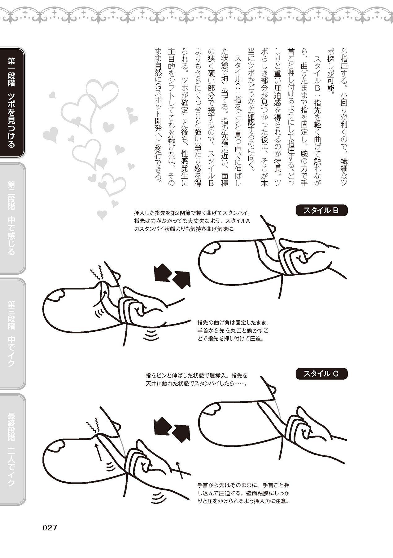 膣性感開発 中イキ完全マニュアル イラスト版 28