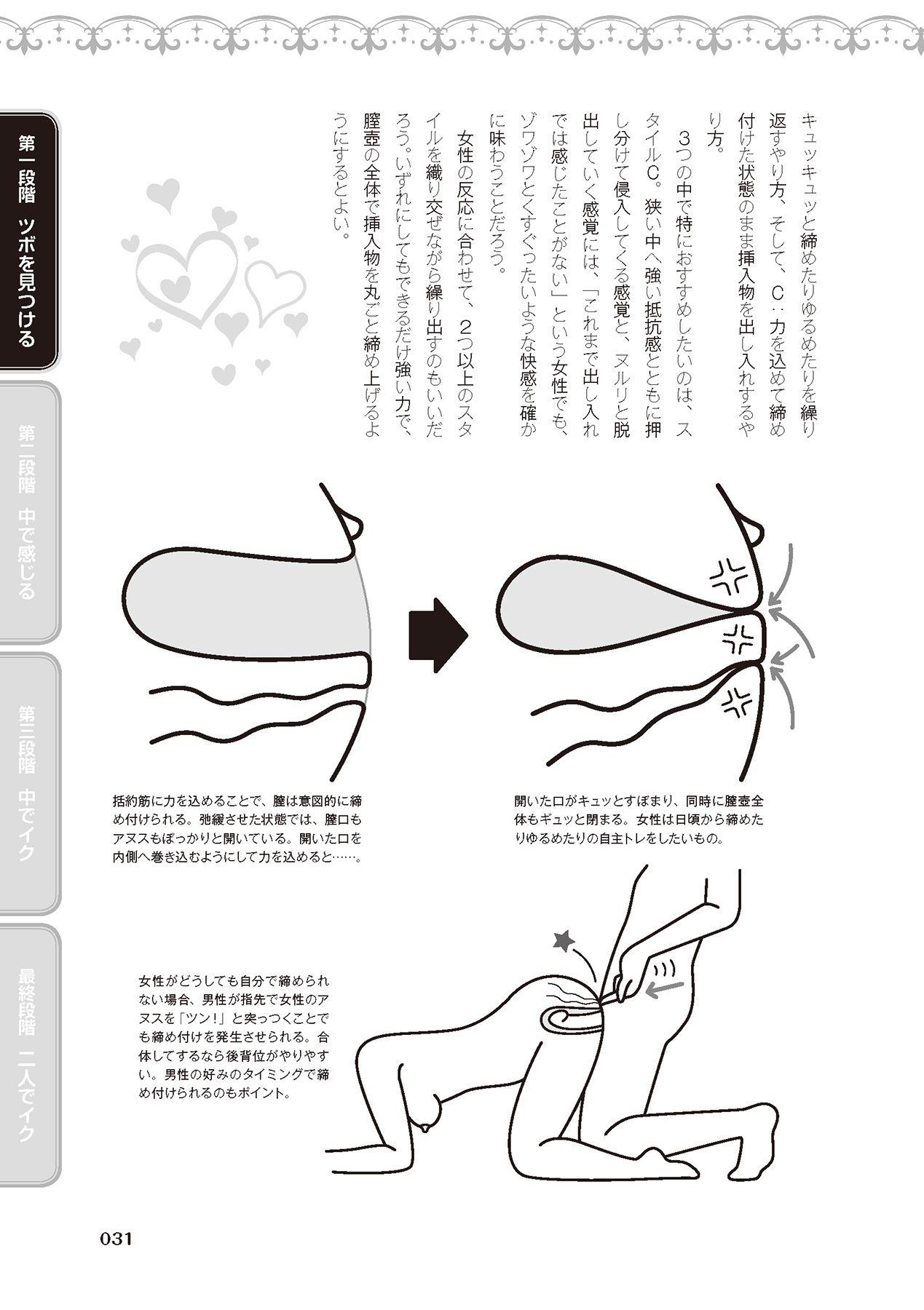 膣性感開発 中イキ完全マニュアル イラスト版 32