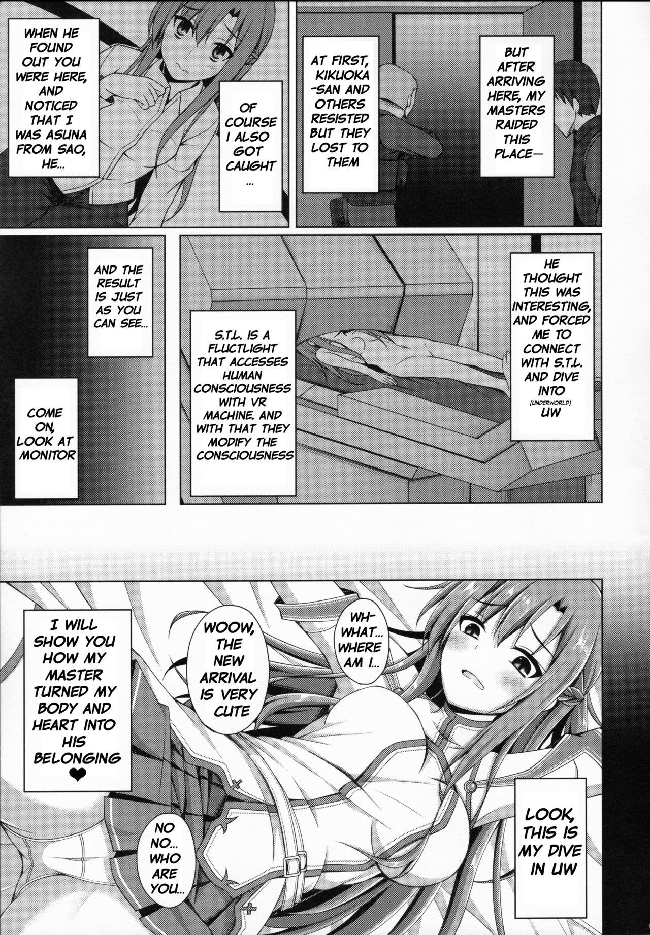Wet Cunts Ore no Aishita Kanojo wa Mou Inai... | My beloved girlfriend no longer exist... - Sword art online POV - Page 4