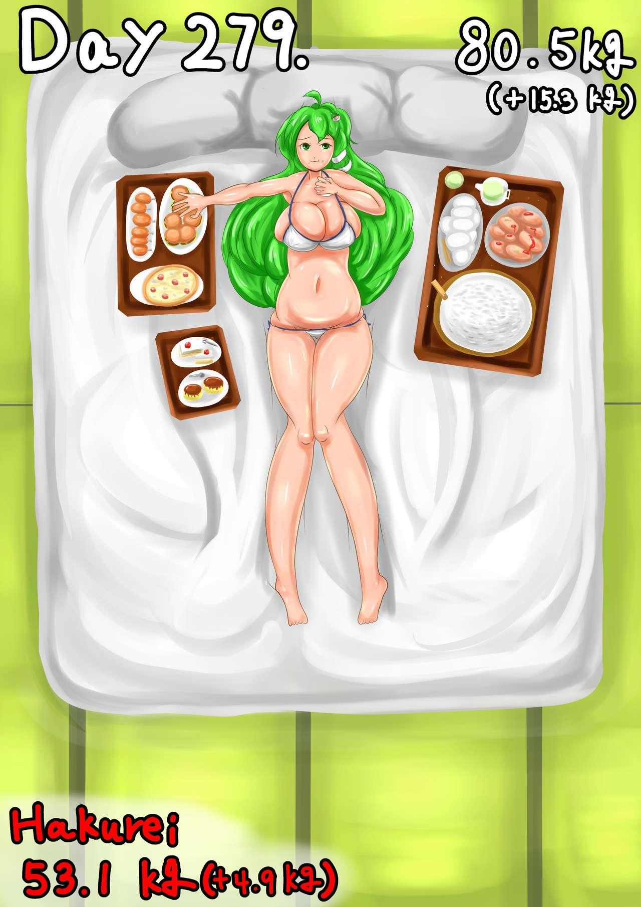 Self-feeding with Sanae. From default to lump 3