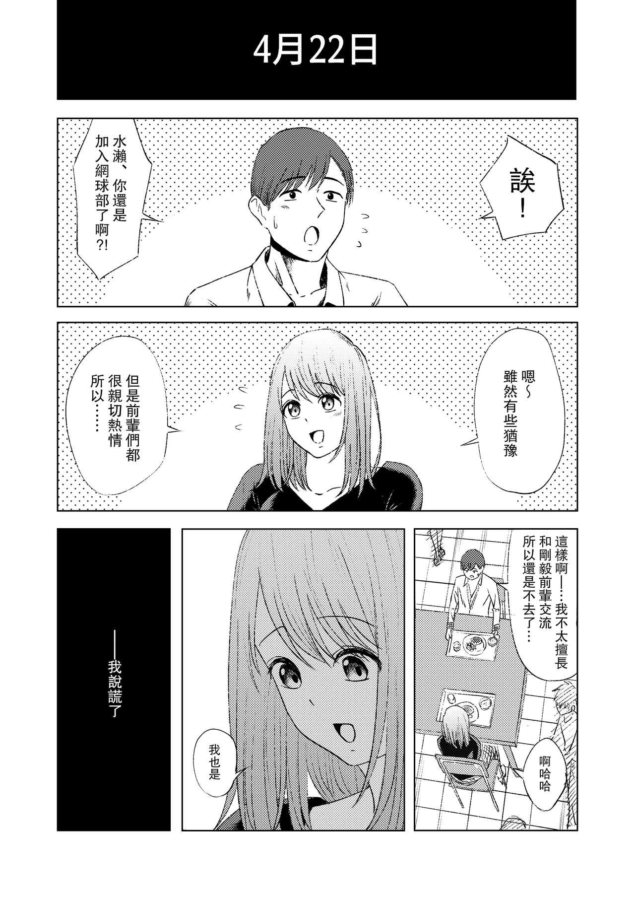 Kiss Kimi no shiranai watashi | 你不知道的我 Blows - Page 2
